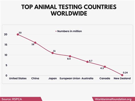 tokyo milk animal testing.